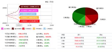昊志机电后期展望精准预测，小散必看 —— 立足技术进出口，锚定成长曲线